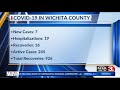 7 new covid 19 cases in wichita co. total now 1192 16 more patients recover