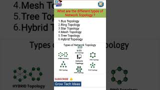 What are the different types of Network Topology ? 6 Types of Topology in Computer Networking