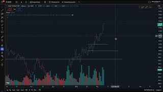 DayTradingLive ПДД 12.02.2025 DTL слив из платного канала