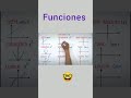 Gráfica de funciones en menos de 1 minuto #Shorts