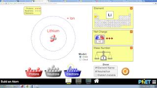 Using PHET Simulations for Science Teachers