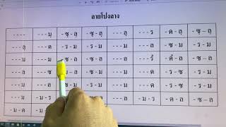 การอ่านโน้ตลายโปงลาง