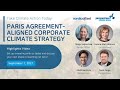 Corporate Journey to Net Zero - Highlights Video (SW/EN)