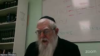 2 Yud Tes Kislev Letters - Rabbi Majeski