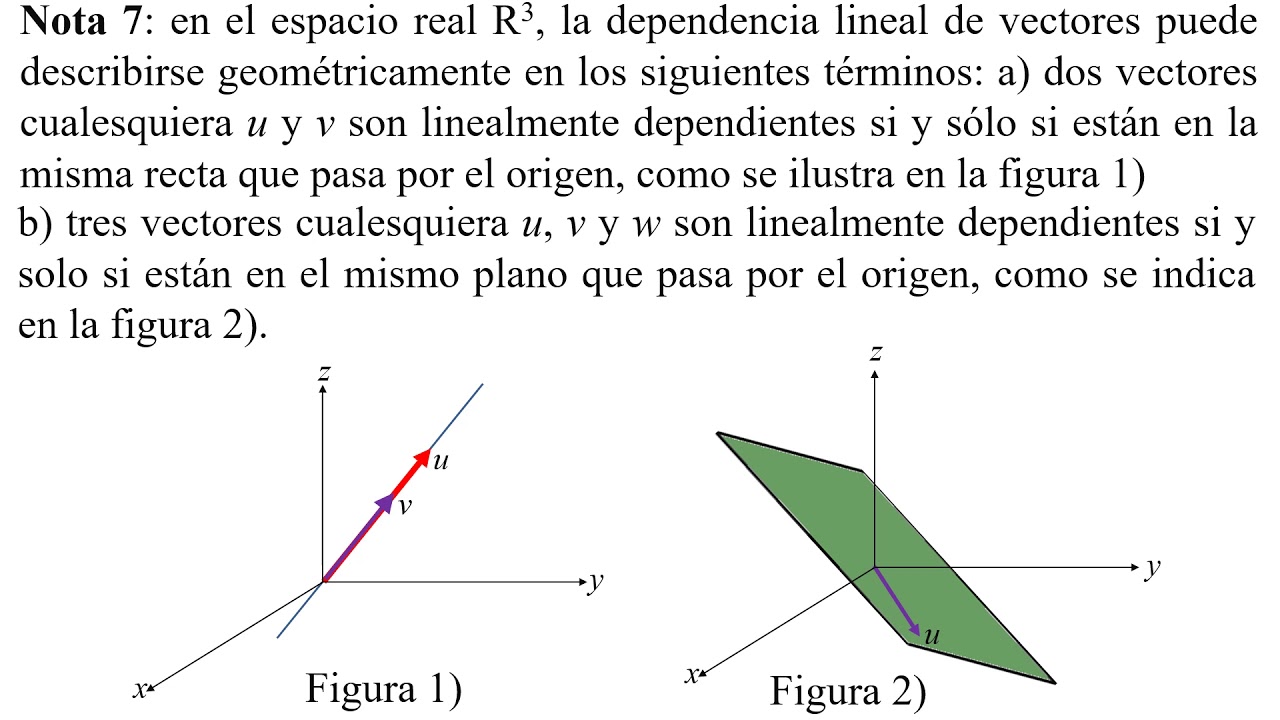 Espacios Vectoriales RS1 - YouTube