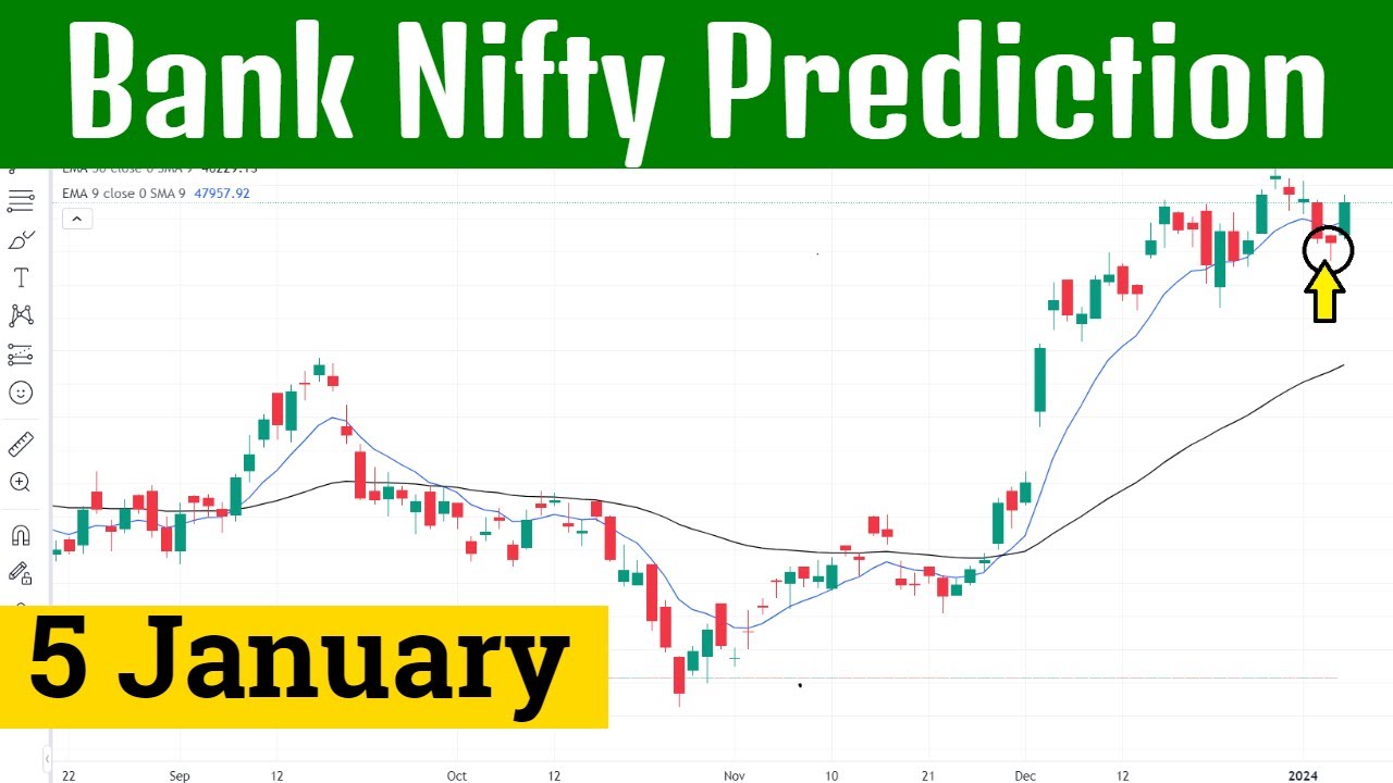 Bank Nifty Prediction For Tomorrow 5 January 2024 - YouTube