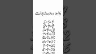 Multiplication Tables | 4 table | 4 ஆம் வாய்பாடு| @V.K.V.Brothers |