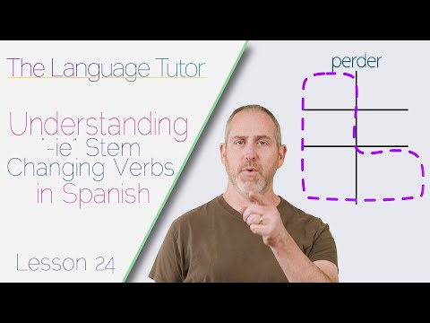 What is the stem Spanish?