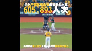 605893！中信兄弟創造歷史！中職首支全年平均萬名觀眾球隊！2024