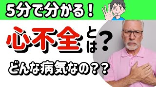 【心不全】心不全とは？５分で解説！