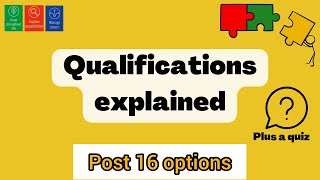 Qualifications \u0026 Levels Explained - Post 16 Education Options #careers #education