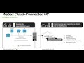 Webex Cloud-Connected UC - What's server onboarding in CCUC?