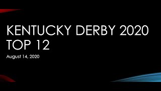 Kentucky Derby 2020 Top 12 Contenders Early Look