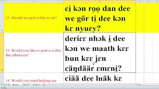 nuer english simple phrases thok nath nuer language learning nuer