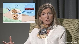 How is MDS-related anemia diagnosed?