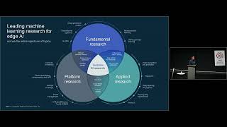 6G@UT Forum: Self-Supervised Learning in RF Sensing | Dr. Joseph Soriaga