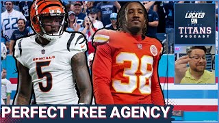 Tennessee Titans MUST SIGN Free Agency Targets, Secondary Market Options & Value Depth Positions