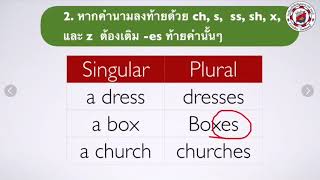 Noun การเปลี่ยนรูปคำนามเอกพจน์ เป็นพหูพจน์ @Miss Oily