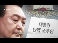 토마토pick 계엄 쓰나미 대왕고래 도 삼켰다