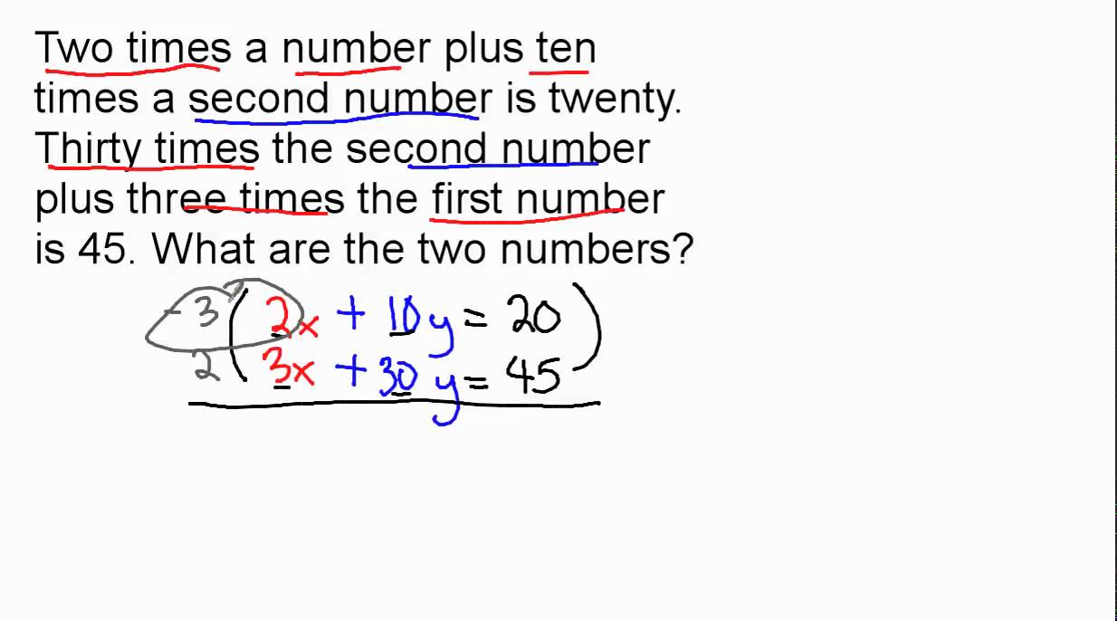 Systems Of Equations (word Problems) - YouTube