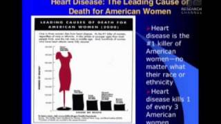 Go Red: Women's Heart Health