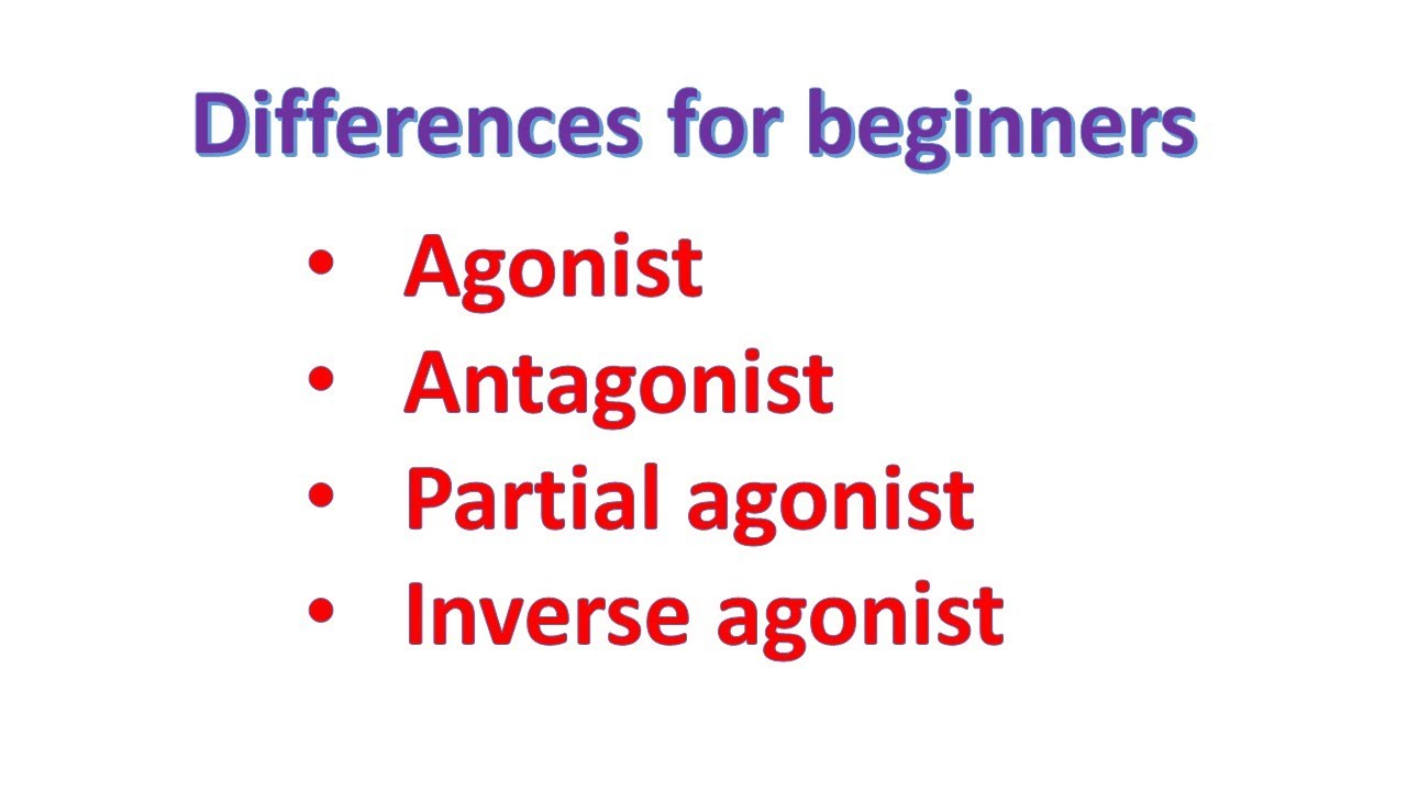 Agonist Vs Antagonist Vs Partial Agonist Vs Inverse Agonist For ...