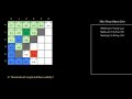 A* Pathfinding Algorithm Visualized | Step-by-Step Simulation