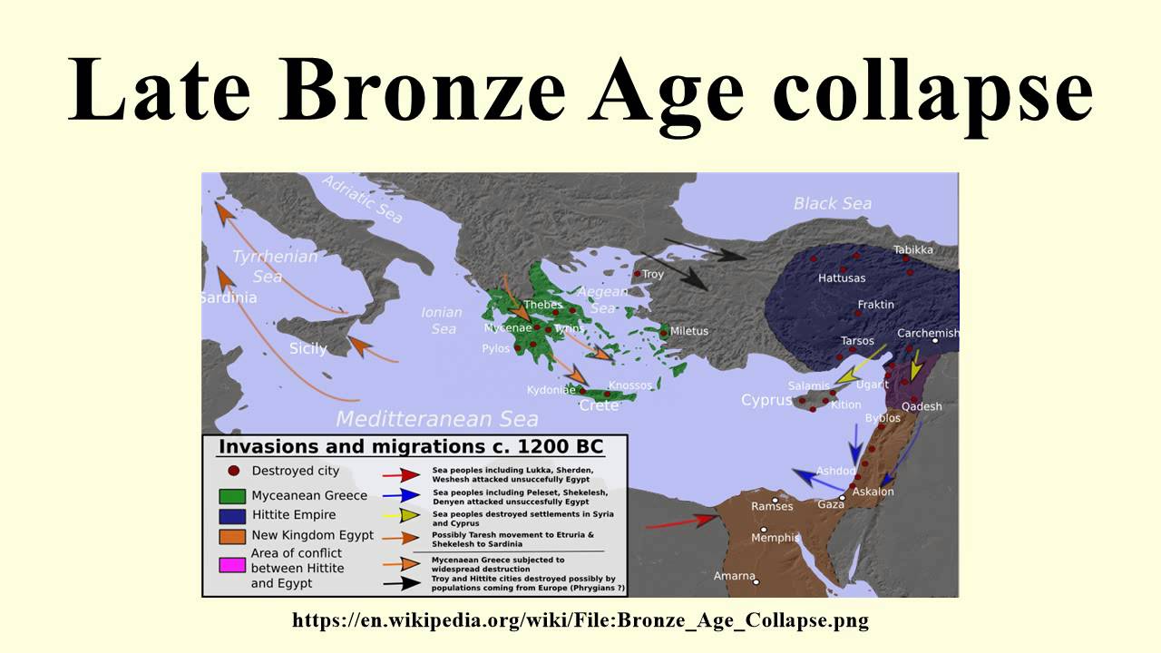 Bronze Age Collapse