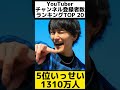 【ランキング】日本のyoutuberチャンネル登録者数ランキングtop 20 shorts youtuber チャンネル登録者数 じゅんや