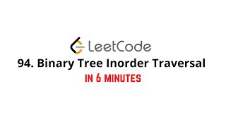 94. Binary Tree Inorder Traversal Java Solution