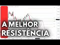 Qual Resistência Escolher para Vender - Price Action