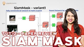 Tut#2 - How SiamMask Object Tracking Works - Paper Review