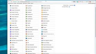DevOps & Cloud Infrastructure - AWS extras part 5
