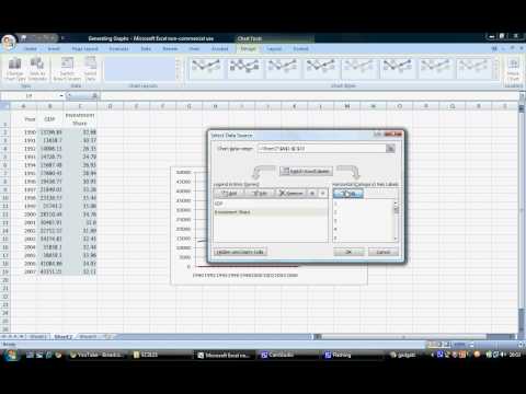 EC3115: Tutorial 5 - Generating a Line Graph with Two Variables EC3115: Tutorial 5 - Generating a Line Graph with Two Variables