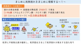 （音修正）【溶接】3分で再熱割れを理解する【小春六花】