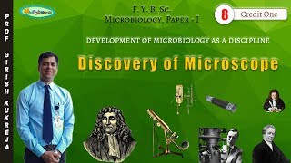 Discovery of Microscope