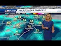 WATCH: Sunshine Sunday Plus Storm Chances Late