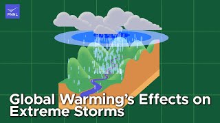 This is how global warming affects extreme storms in the Western U.S.