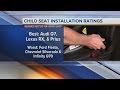 Child seat installation ratings released