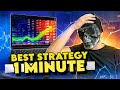 SUPER 1 MINUTE STRATEGY FOR BINARY OPTIONS POCKET OPTION