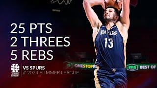 Karlo Matkovic 25 pts 2 threes 5 rebs vs Spurs 2024 Summer League