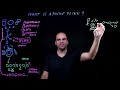 What is Apache Flink®?