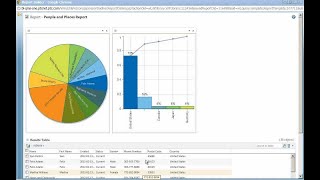 Windchill Quality Solutions and ReportBuilder - PTC
