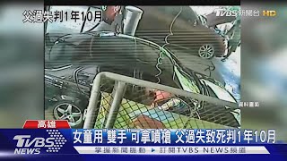 3歲女童噴槍致死 親生父被判1年10月徒刑