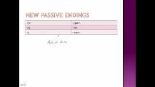 Aorist Passive Indicative