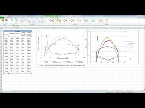 Scatterplot with two y-axis in Excel Scatterplot with two y-axis in Excel