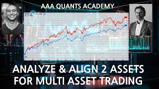 Compounding VS Log Returns: Cumulative Methods | Algo Trading | Python