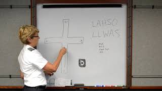 LAHSO and LLWAS - XC Flight Planning (Private Pilot Lesson 14z)