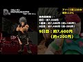 【相場情報】9日目相場！ウボォーギンは値上がりしそうな状況！？出品数が多いうちが買い時かも！一番くじ hunter×hunter revenge of scarlet ハンターハンター