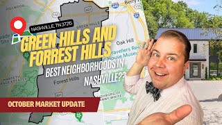 The Best Neighborhoods in Nashville | 37215 Nashville TN | 2023 October Market Report